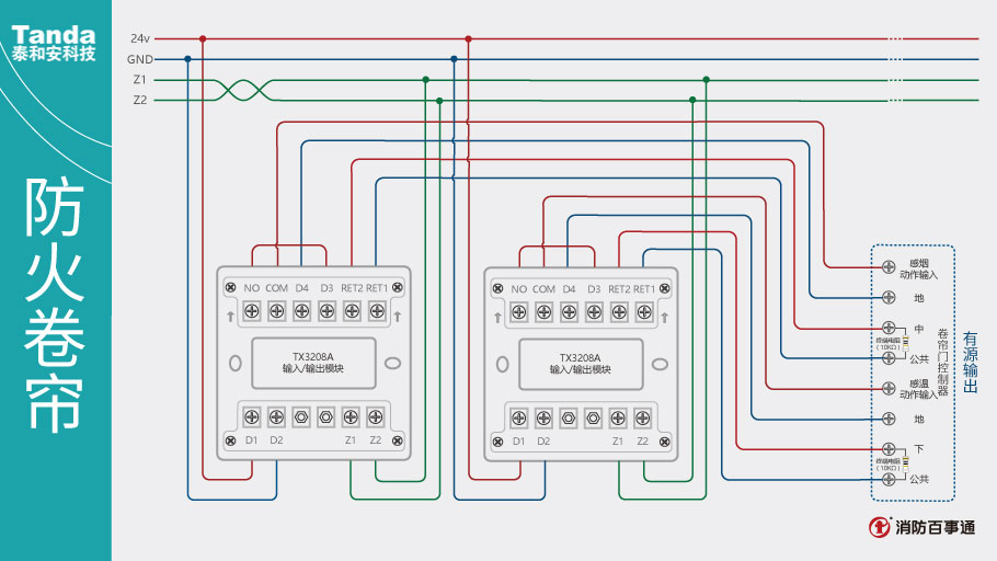 泰和安消防TX3208A模塊常見(jiàn)接線方式