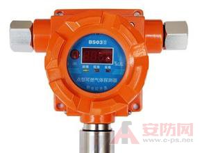 煤氣報警器有用嗎？煤氣報警器安裝注意事項